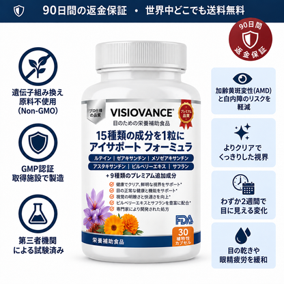 VisioVance 15-in-1 高機能アイケアフォーミュラ